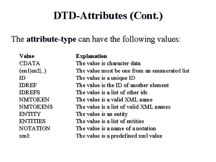 DTD-Attributes (Cont. ) The attribute-type can have the following values: Value CDATA (en 1|en