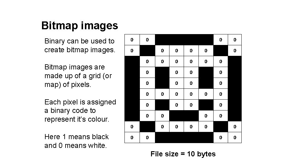 Bitmap images Binary can be used to create bitmap images. Bitmap images are made