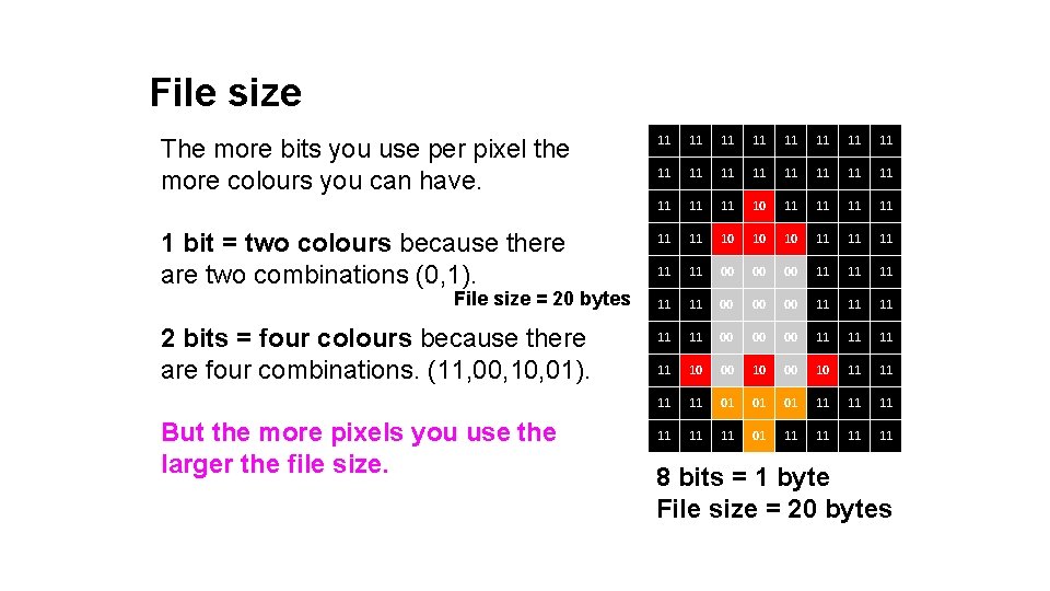File size The more bits you use per pixel the more colours you can
