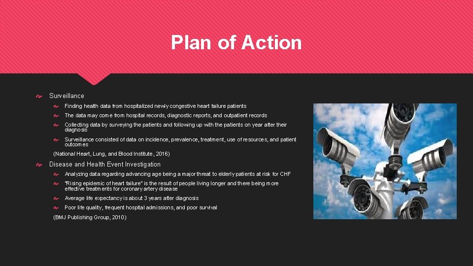 Plan of Action Surveillance Finding health data from hospitalized newly congestive heart failure patients