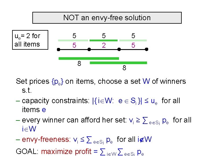 NOT an envy-free solution ue= 2 for all items 5 5 5 2 8