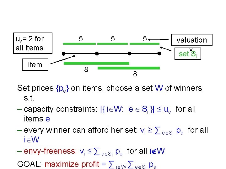 ue= 2 for all items item 5 5 8 5 valuation v set Si