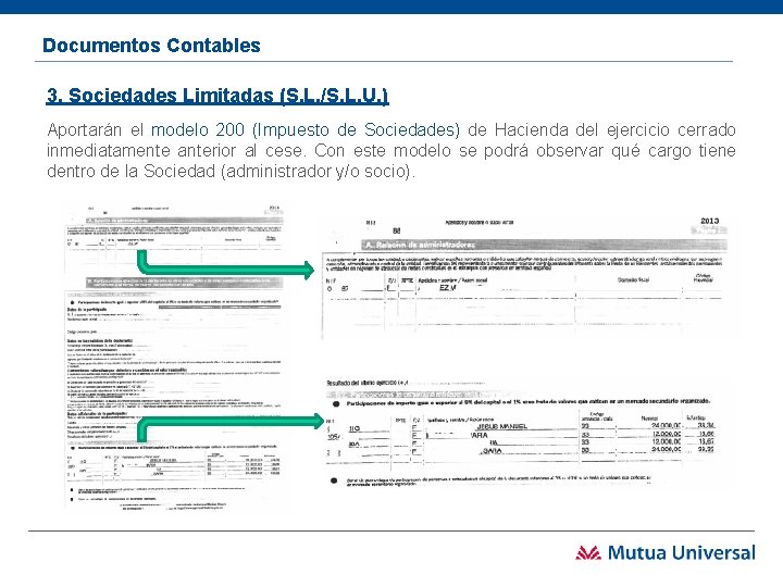 Documentos Contables 3. Sociedades Limitadas (S. L. /S. L. U. ) Aportarán el modelo