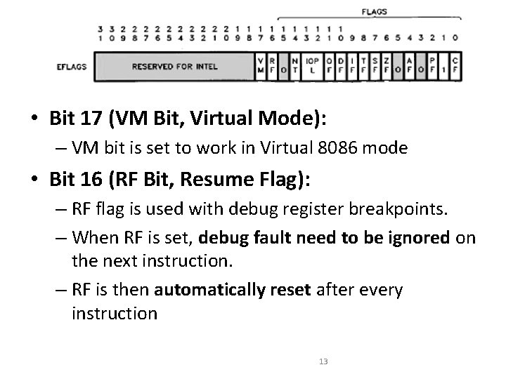 • Bit 17 (VM Bit, Virtual Mode): – VM bit is set to • Bit 17 (VM Bit, Virtual Mode): – VM bit is set to