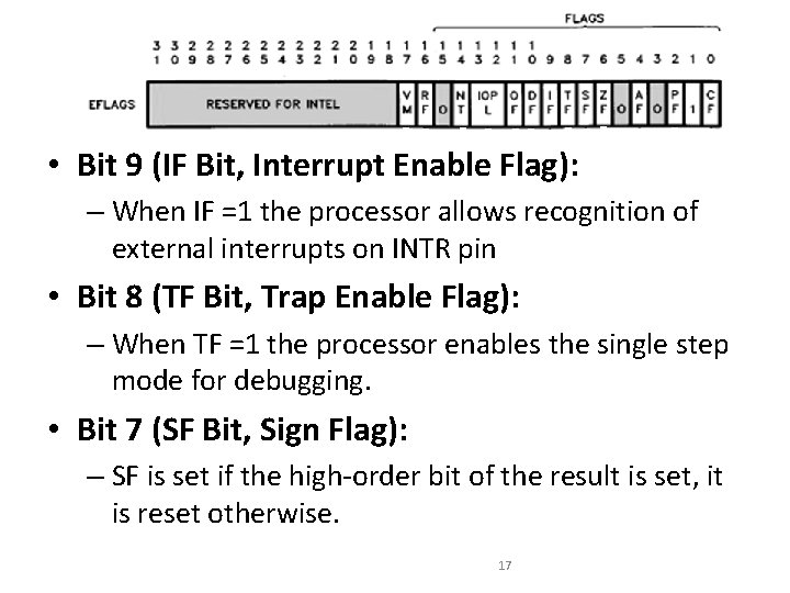 Flag Register • Bit 9 (IF Bit, Interrupt Enable Flag): – When IF =1 Flag Register • Bit 9 (IF Bit, Interrupt Enable Flag): – When IF =1