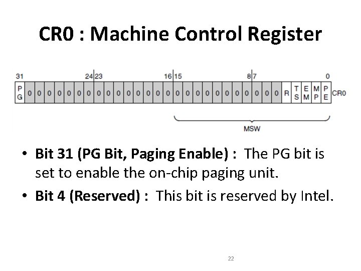 CR 0 : Machine Control Register • Bit 31 (PG Bit, Paging Enable) : CR 0 : Machine Control Register • Bit 31 (PG Bit, Paging Enable) :