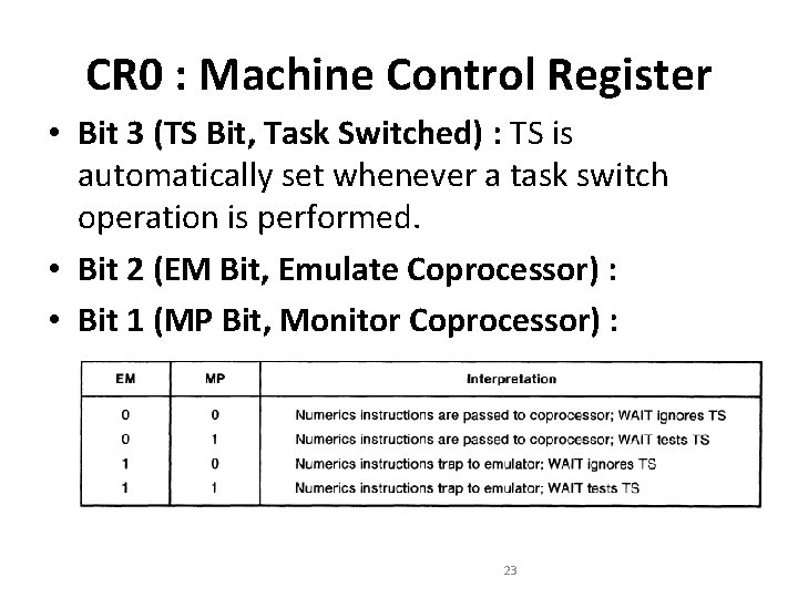 CR 0 : Machine Control Register • Bit 3 (TS Bit, Task Switched) : CR 0 : Machine Control Register • Bit 3 (TS Bit, Task Switched) :