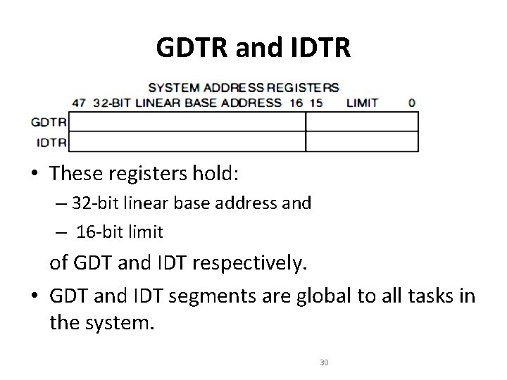 GDTR and IDTR • These registers hold: – 32 -bit linear base address and GDTR and IDTR • These registers hold: – 32 -bit linear base address and