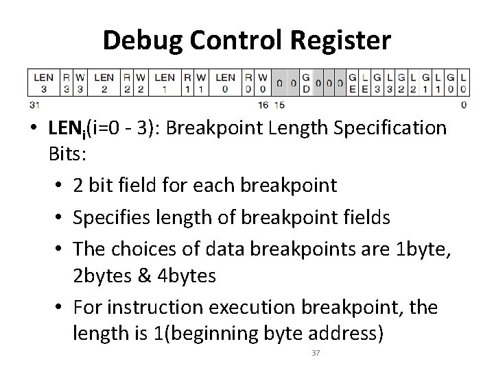 Debug Control Register • LENi(i=0 - 3): Breakpoint Length Specification Bits: • 2 bit Debug Control Register • LENi(i=0 - 3): Breakpoint Length Specification Bits: • 2 bit