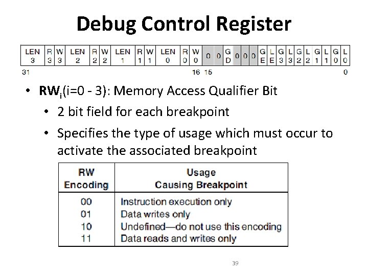 Debug Control Register • RWi(i=0 - 3): Memory Access Qualifier Bit • 2 bit Debug Control Register • RWi(i=0 - 3): Memory Access Qualifier Bit • 2 bit
