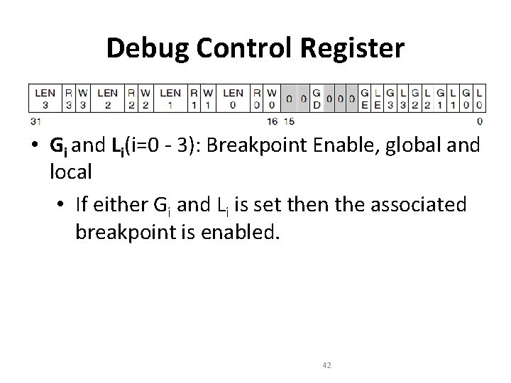 Debug Control Register • Gi and Li(i=0 - 3): Breakpoint Enable, global and local Debug Control Register • Gi and Li(i=0 - 3): Breakpoint Enable, global and local