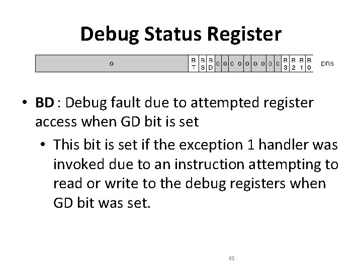 Debug Status Register • BD : Debug fault due to attempted register access when Debug Status Register • BD : Debug fault due to attempted register access when