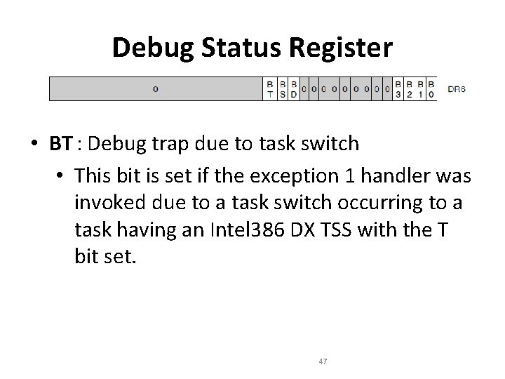 Debug Status Register • BT : Debug trap due to task switch • This Debug Status Register • BT : Debug trap due to task switch • This