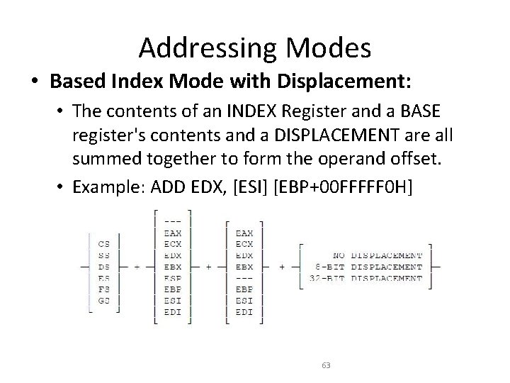 Addressing Modes • Based Index Mode with Displacement: • The contents of an INDEX Addressing Modes • Based Index Mode with Displacement: • The contents of an INDEX
