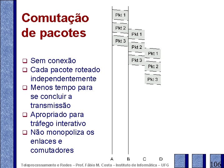 Comutação de pacotes Sem conexão Cada pacote roteado independentemente q Menos tempo para se