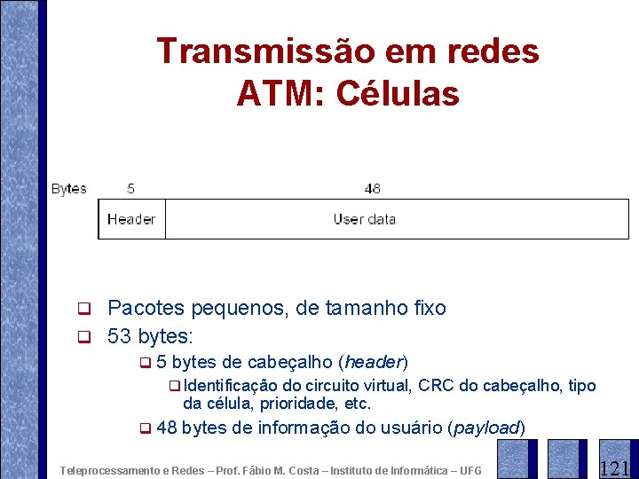 Transmissão em redes ATM: Células Pacotes pequenos, de tamanho fixo q 53 bytes: q