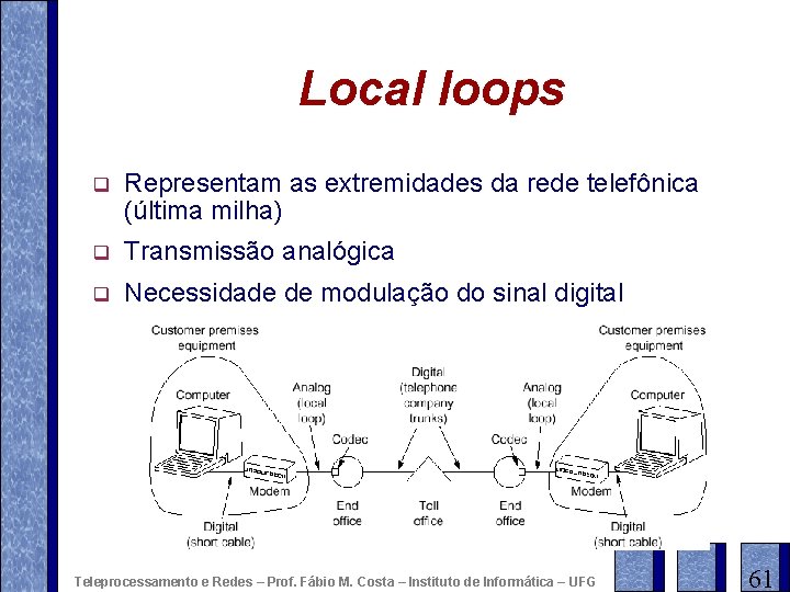 Local loops q Representam as extremidades da rede telefônica (última milha) q Transmissão analógica