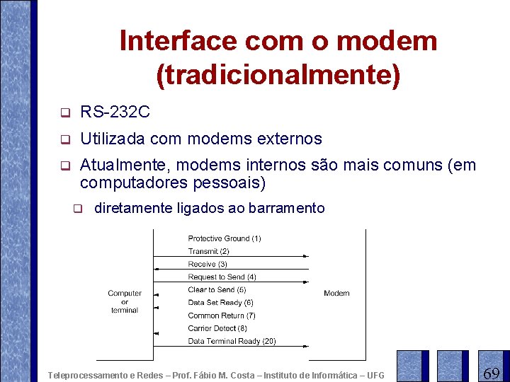 Interface com o modem (tradicionalmente) q RS-232 C q Utilizada com modems externos q