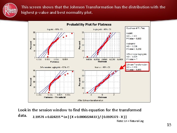 This screen shows that the Johnson Transformation has the distribution with the highest p-value