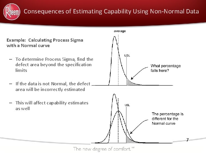 Consequences of Estimating Capability Using Non-Normal Data Example: Calculating Process Sigma with a Normal