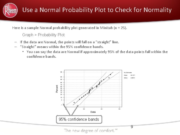 Use a Normal Probability Plot to Check for Normality Here is a sample Normal