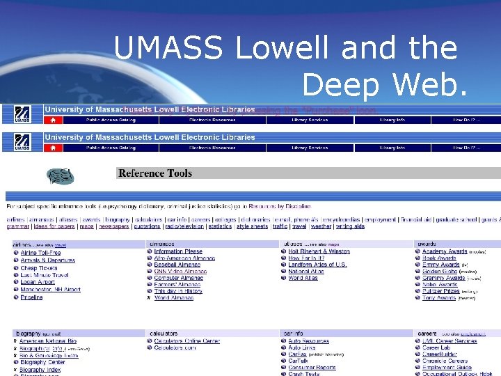 UMASS Lowell and the Deep Web. • UMASS pays an estimated $1 million annually