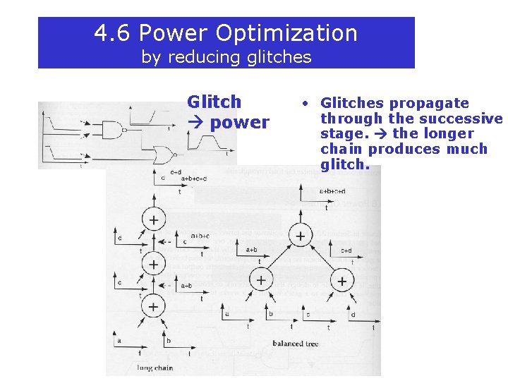 4. 6 Power Optimization by reducing glitches Glitch power • Glitches propagate through the