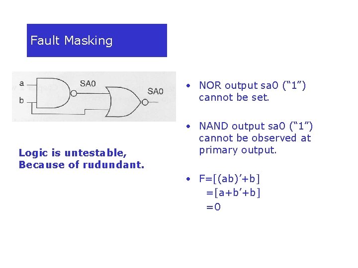 Fault Masking • NOR output sa 0 (“ 1”) cannot be set. Logic is