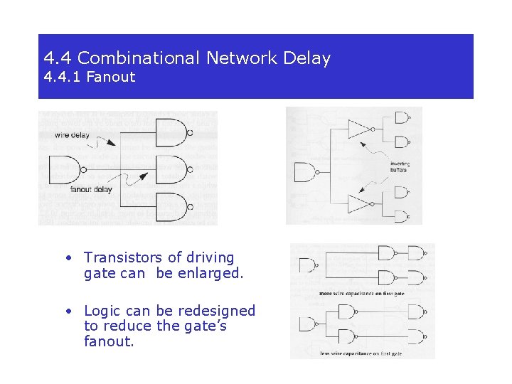4. 4 Combinational Network Delay 4. 4. 1 Fanout • Transistors of driving gate
