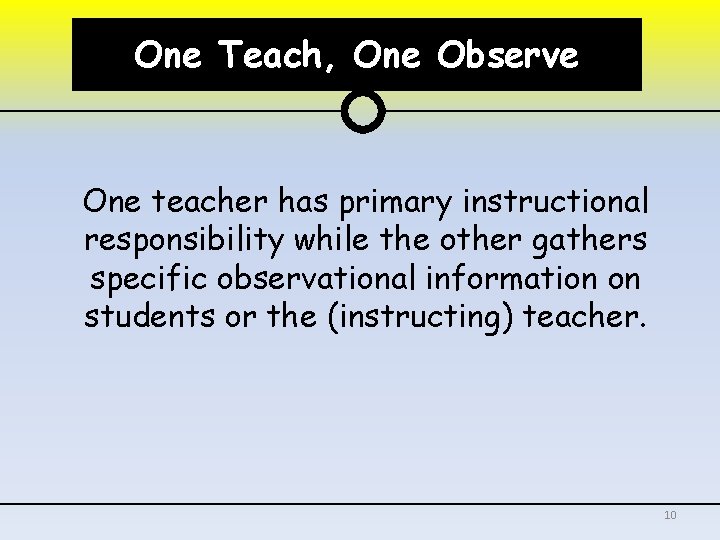 One Teach, One Observe One teacher has primary instructional responsibility while the other gathers