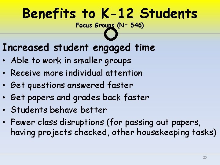 Benefits to K-12 Students Focus Groups (N= 546) Increased student engaged time • •