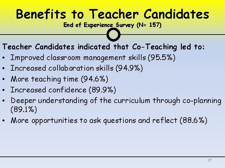 Benefits to Teacher Candidates End of Experience Survey (N= 157) Teacher Candidates indicated that