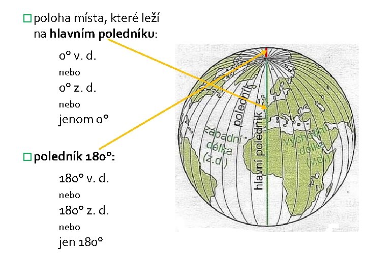 � poloha místa, které leží na hlavním poledníku: 0° v. d. nebo 0° z.