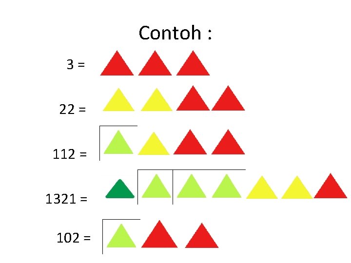 Contoh : 3= 22 = 112 = 1321 = 102 = 