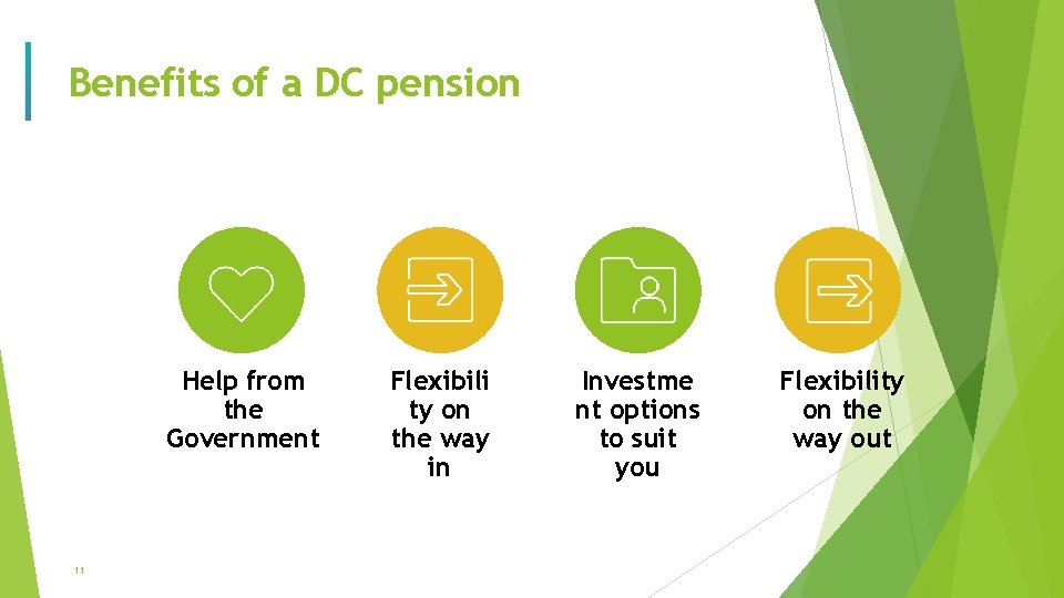 Benefits of a DC pension Help from the Government 11 Flexibili ty on the