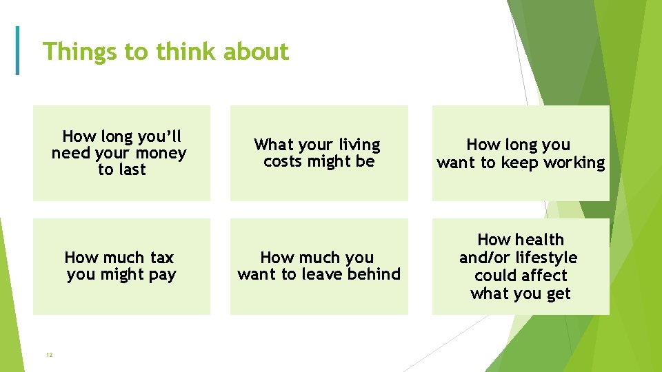 Things to think about How long you’ll need your money to last How much