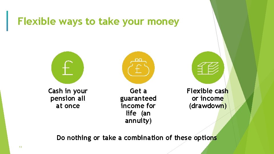 Flexible ways to take your money Cash in your pension all at once Get