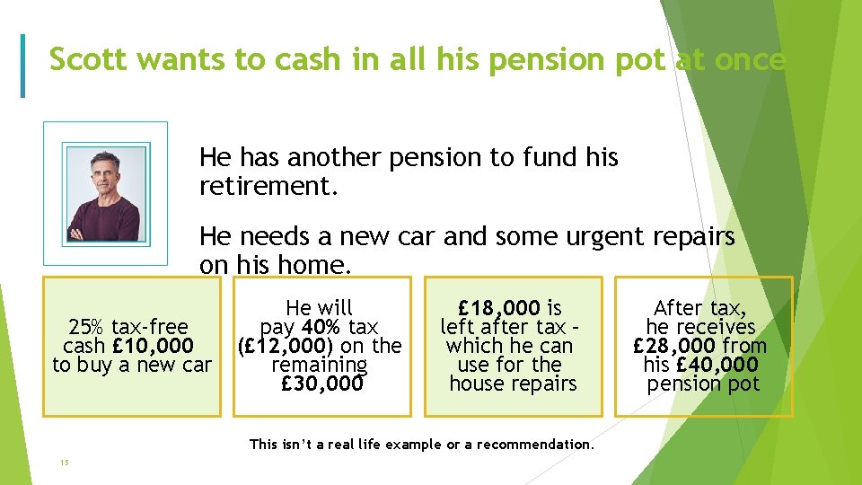 Scott wants to cash in all his pension pot at once He has another