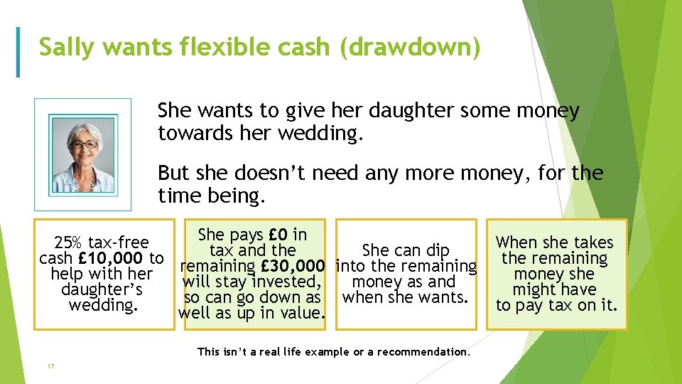 Sally wants flexible cash (drawdown) She wants to give her daughter some money towards