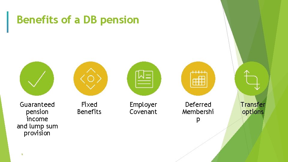 Benefits of a DB pension Guaranteed pension income and lump sum provision 9 Fixed