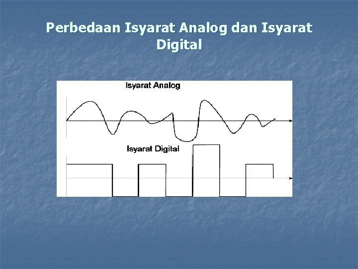 Perbedaan Isyarat Analog dan Isyarat Digital 