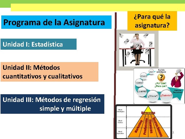 Programa de la Asignatura ¿Para qué la asignatura? Unidad I: Estadística Unidad II: Métodos