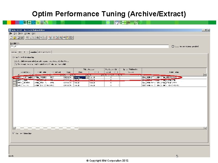 Optim Performance Tuning (Archive/Extract) © Copyright IBM Corporation 2012 