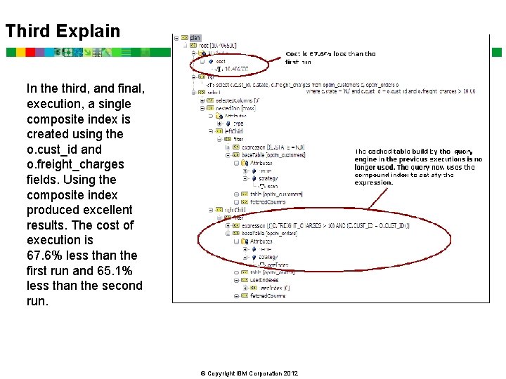 Third Explain In the third, and final, execution, a single composite index is created