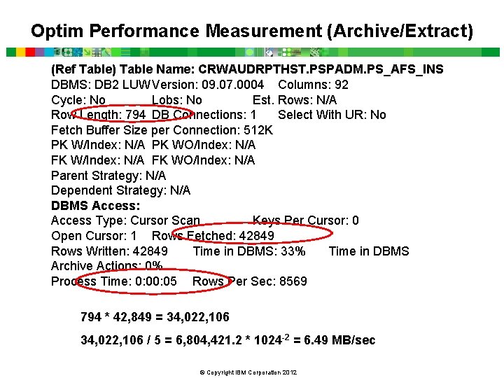 Optim Performance Measurement (Archive/Extract) (Ref Table) Table Name: CRWAUDRPTHST. PSPADM. PS_AFS_INS DBMS: DB 2