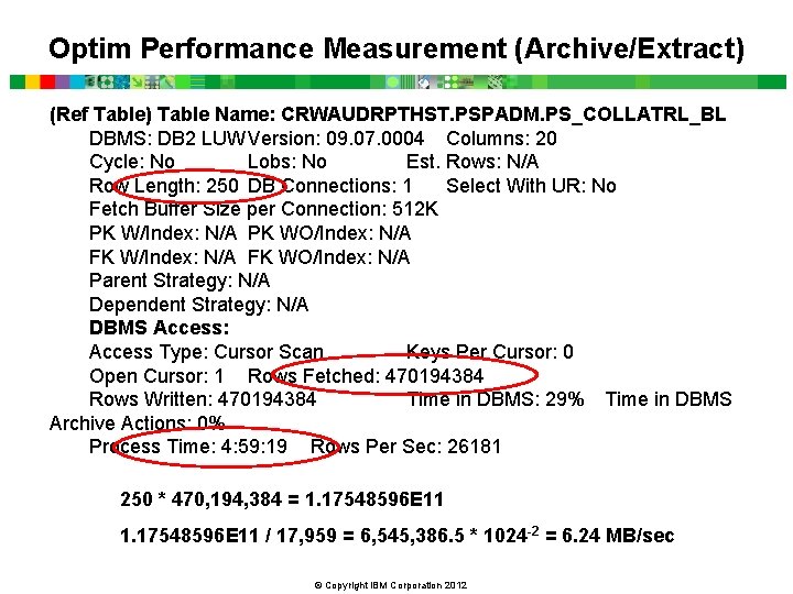 Optim Performance Measurement (Archive/Extract) (Ref Table) Table Name: CRWAUDRPTHST. PSPADM. PS_COLLATRL_BL DBMS: DB 2