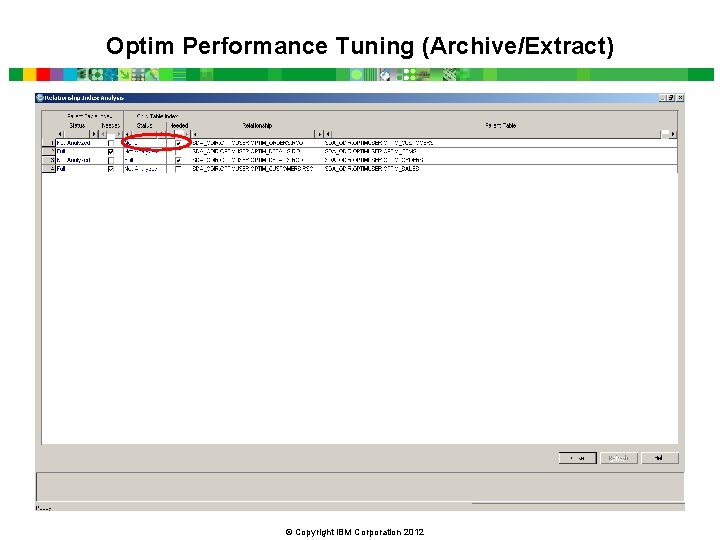 Optim Performance Tuning (Archive/Extract) © Copyright IBM Corporation 2012 