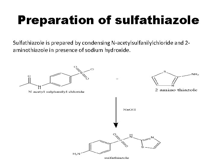 Preparation of sulfathiazole Sulfathiazole is prepared by condensing N-acetylsulfanilylchloride and 2 aminothiazole in presence