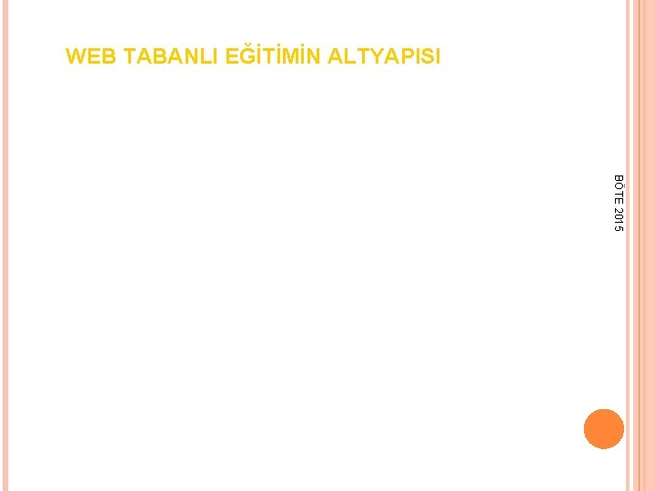 WEB TABANLI EĞİTİMİN ALTYAPISI BÖTE 2015 