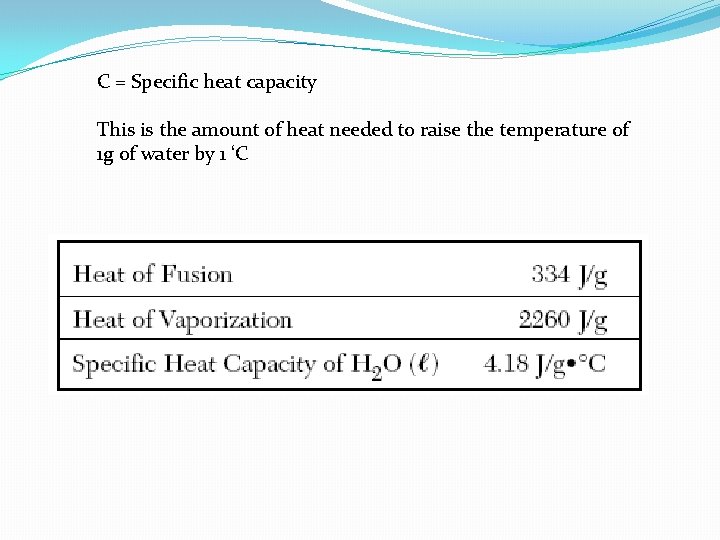 C = Specific heat capacity This is the amount of heat needed to raise